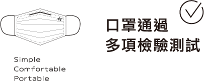 口罩通過多項檢驗測試