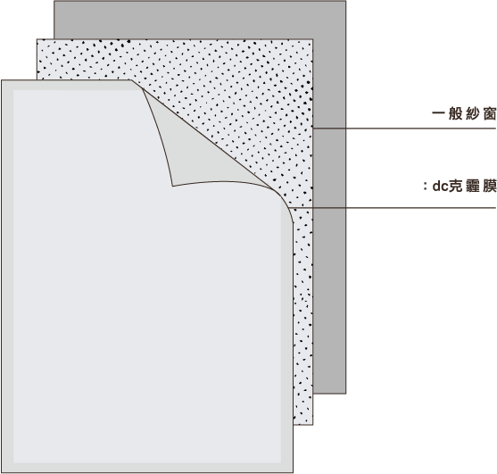 dctpro smog-stopper image